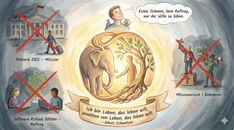 Mission: known – Mission: suppressed |&nbsp;dailyprompt